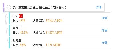 杭州友友寶投資管理合伙企業（有限合伙）投資管理探討