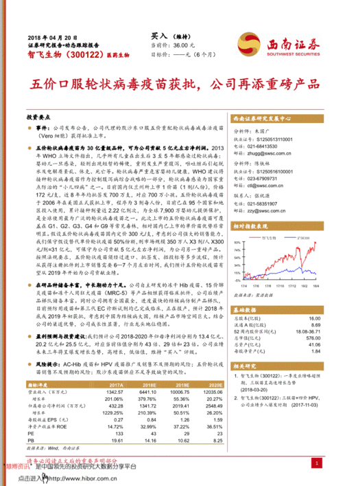 智飛生物五價輪狀病毒疫苗獲批，產品管線再添重磅品種